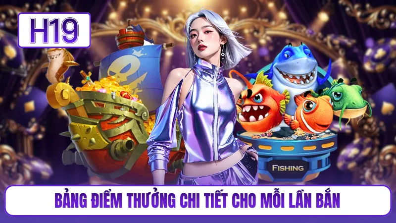 Bảng điểm thưởng chi tiết cho mỗi lần bắn